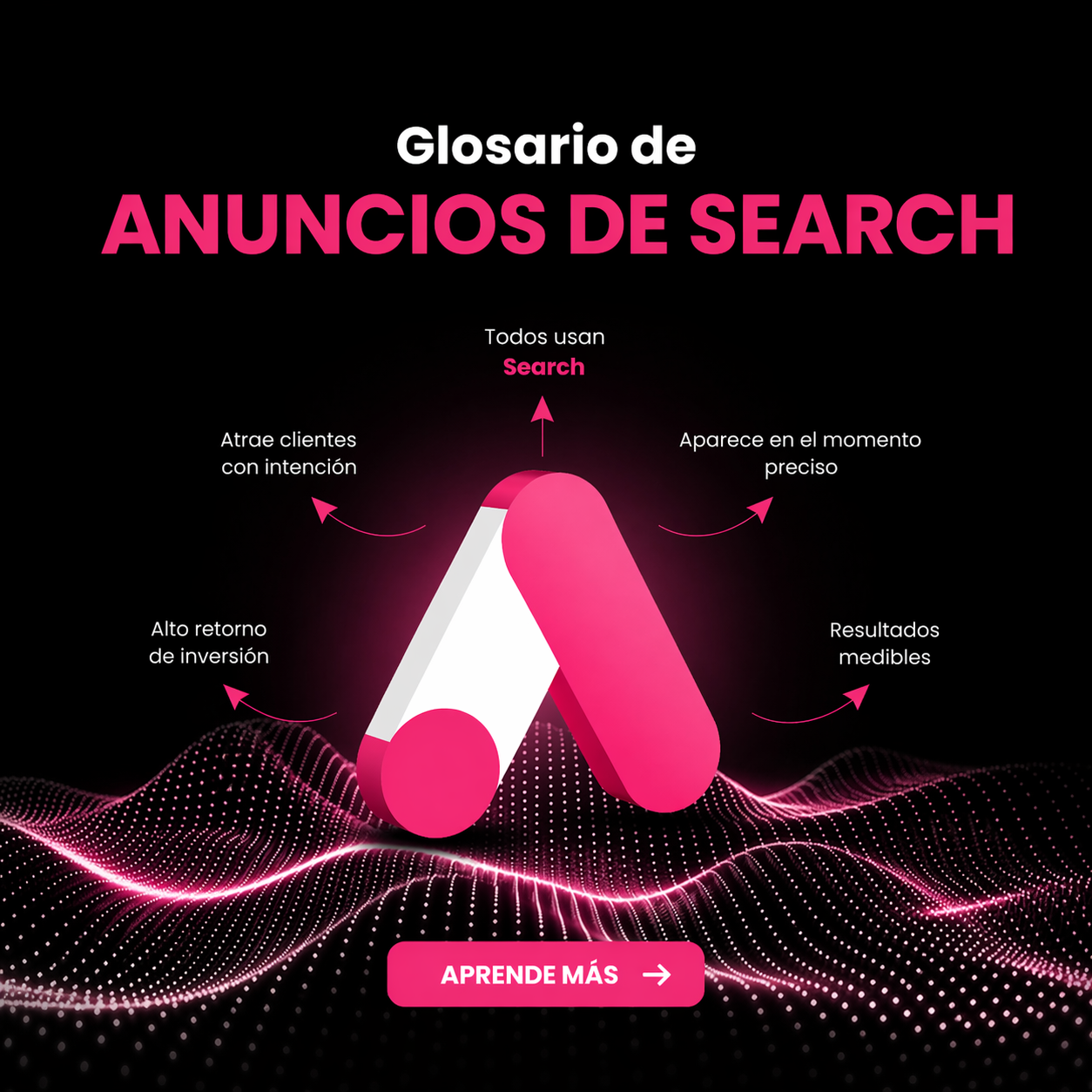 Glosario de Google Ads: Volumen 1 - Anuncios Search - Ezequiel Romero glosario de google ads — volumen 1: anuncios de búsqueda (search)